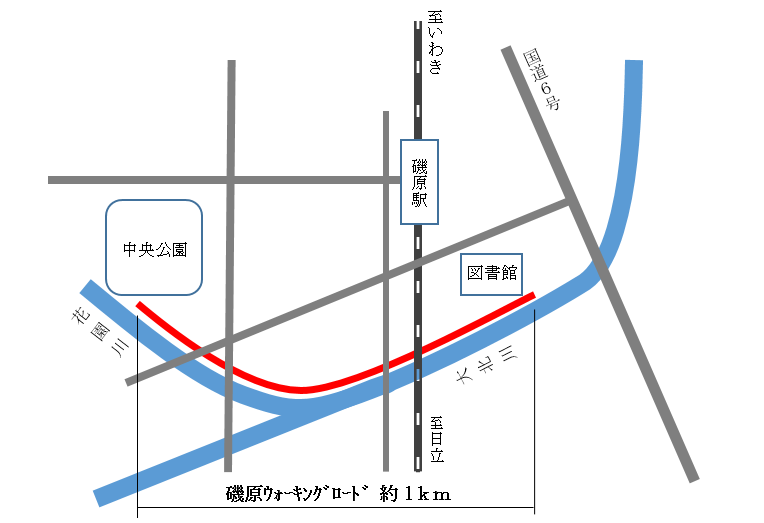 磯原ウォーキングロード絵地図.png