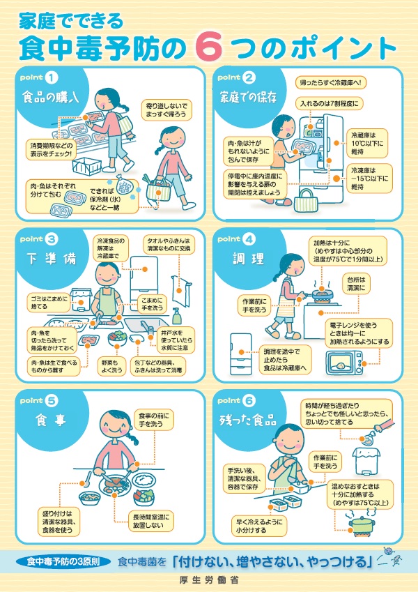 食中毒チラシ