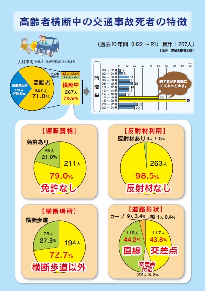 反射材チラシ(裏面)