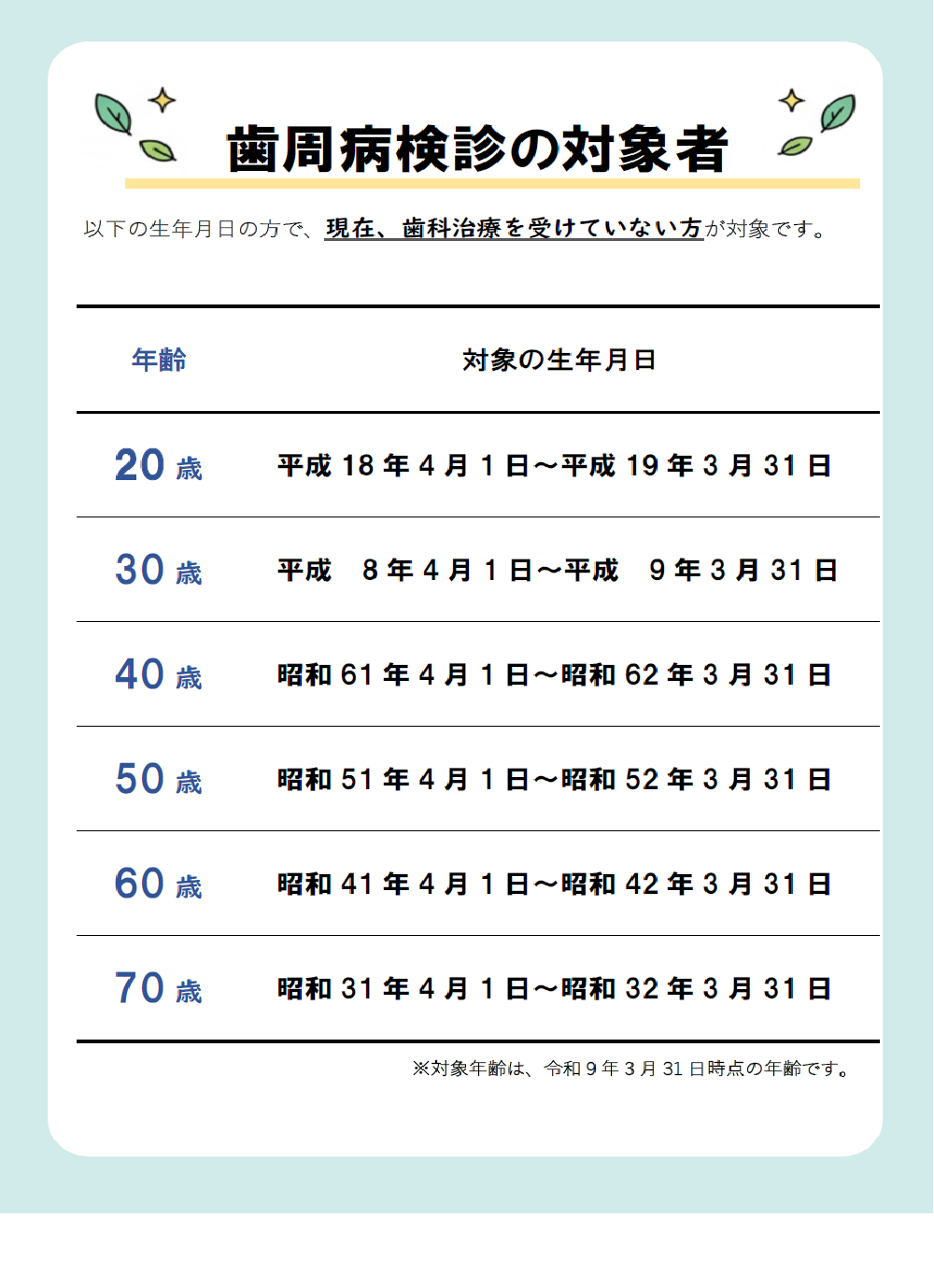 対象年齢